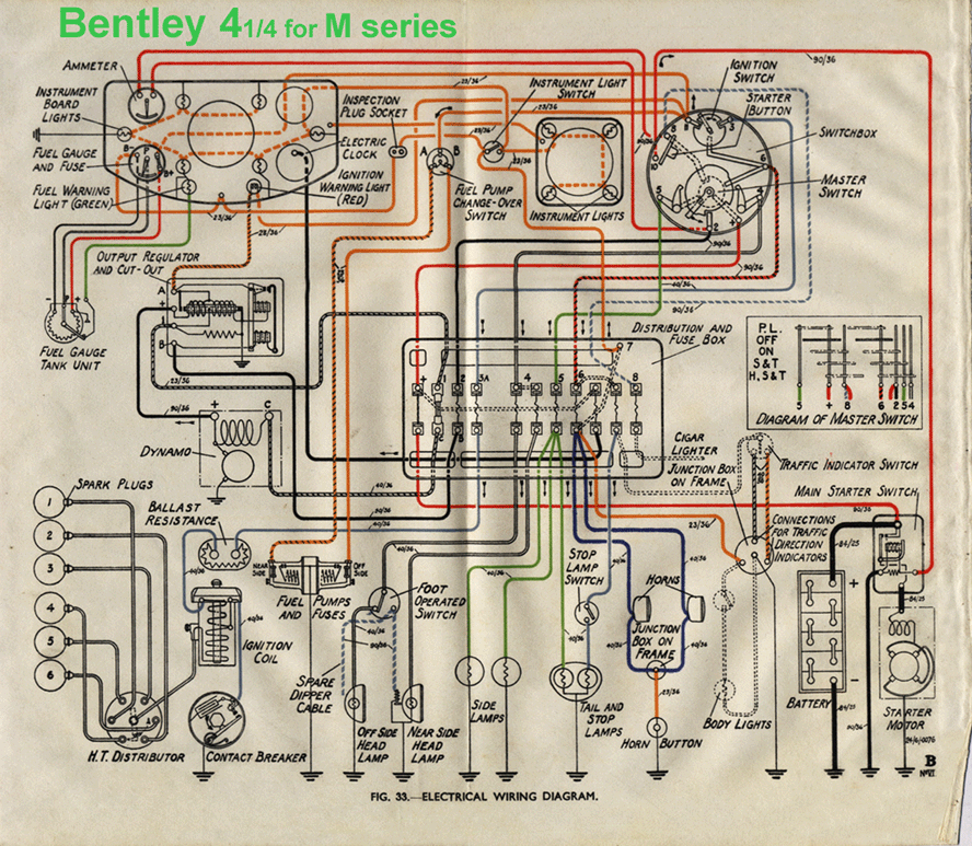 Image:Derby4qtr_Wiring_M-Series.gif