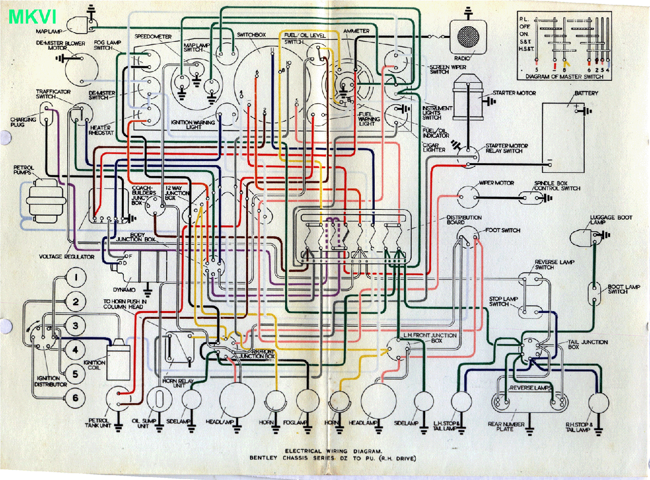 Image:MkVI_Wiring_RHD_DZ-PU.gif