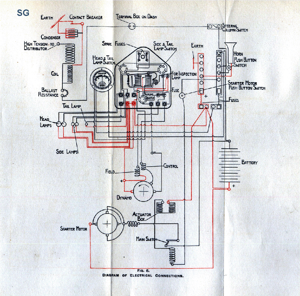 Image:40-50HP_Wiring_Connections_Jan_1925.gif