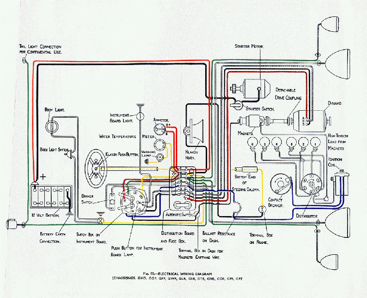 Image:20-25HP Wiring Diagram GXO-GFT.gif