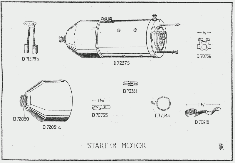 Phantom II Starter Motor