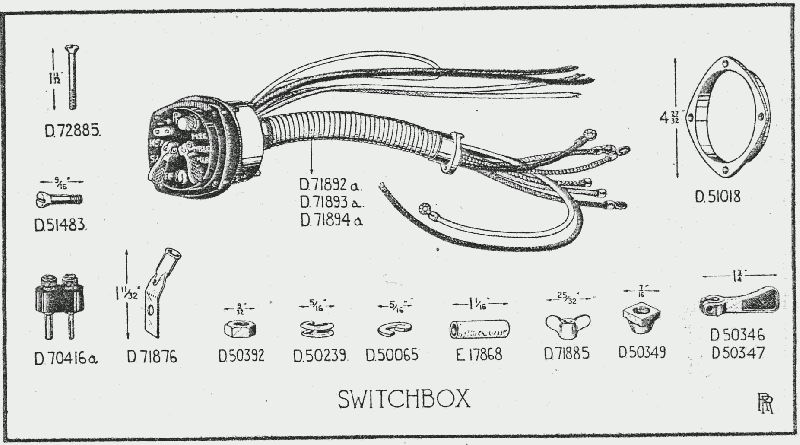 Phantom II Switchbox