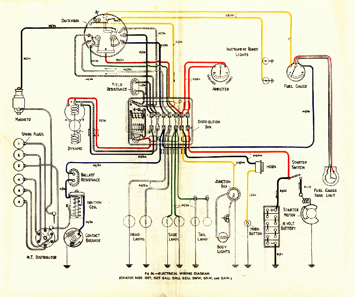 Image:20-25HP Wiring Diagram GBT-GAW.gif
