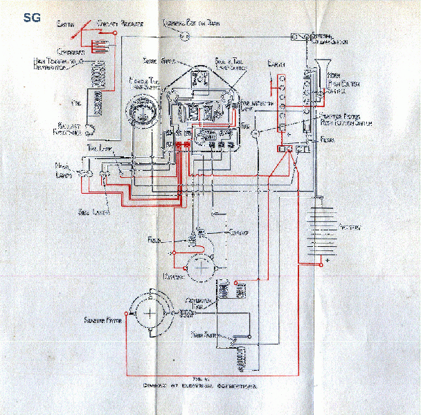 Image:40-50HP Wiring Connections Jan 1925.gif