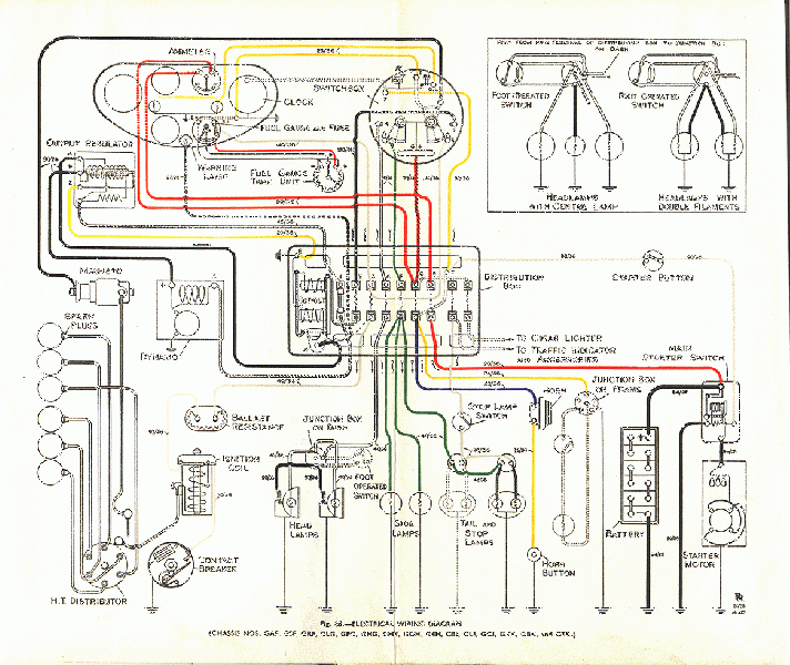 Image:20-25HP Wiring Diagram GAF-GTK.gif